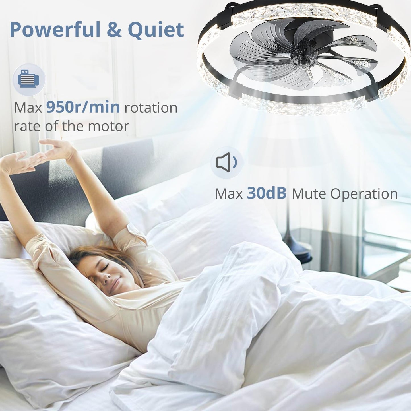 24" LED Ceiling Fan with Lights & Remote   Dimmable, 6 Speeds, Flush Mount, Time3