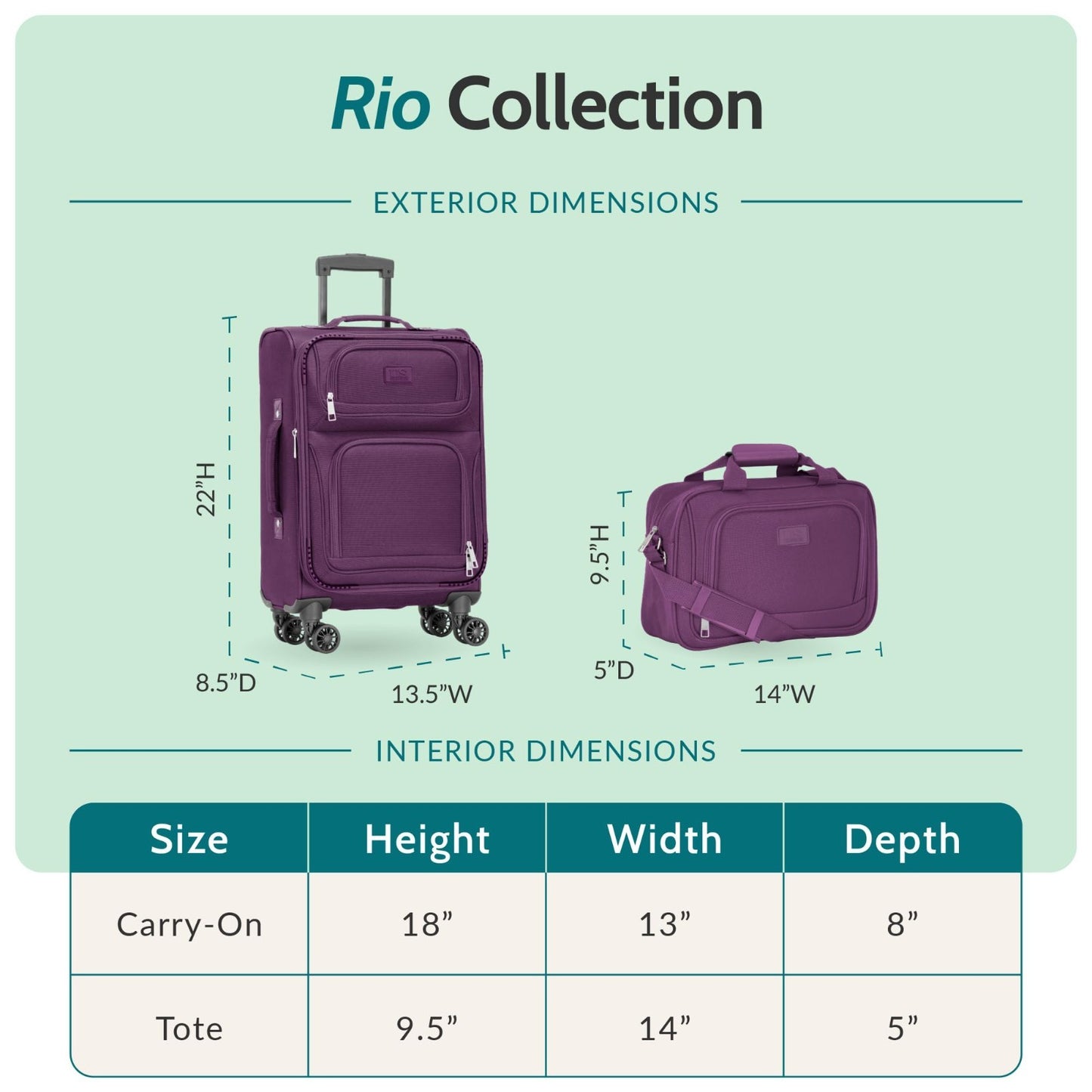 Lightweight Softside Rolling Carry-On Suitcase, 4-Wheel Travel Luggage, Teal3