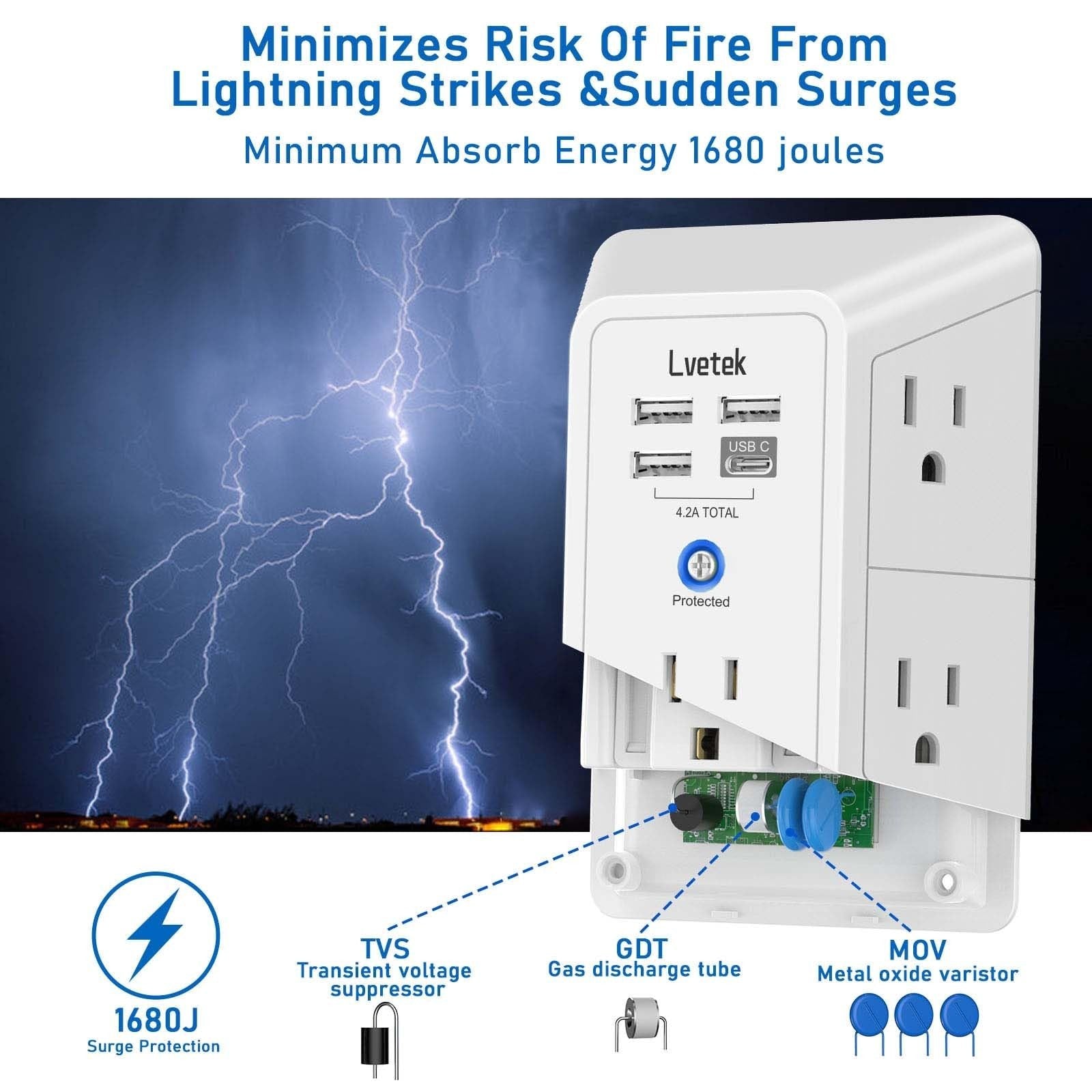 5-Outlet Wall Extender with 4 USB Ports & Surge Protection - Power Strip for Hom6