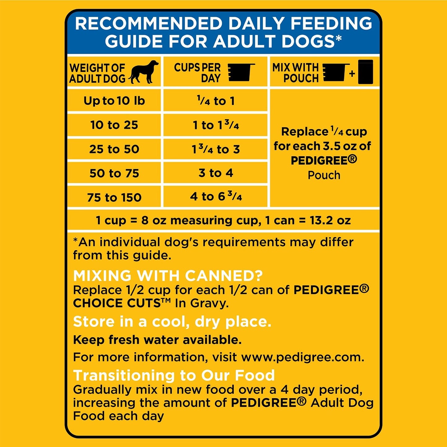 Complete Nutrition Adult Dry Dog Food   Roasted Chicken & Rice Kibble, 4 Pack3