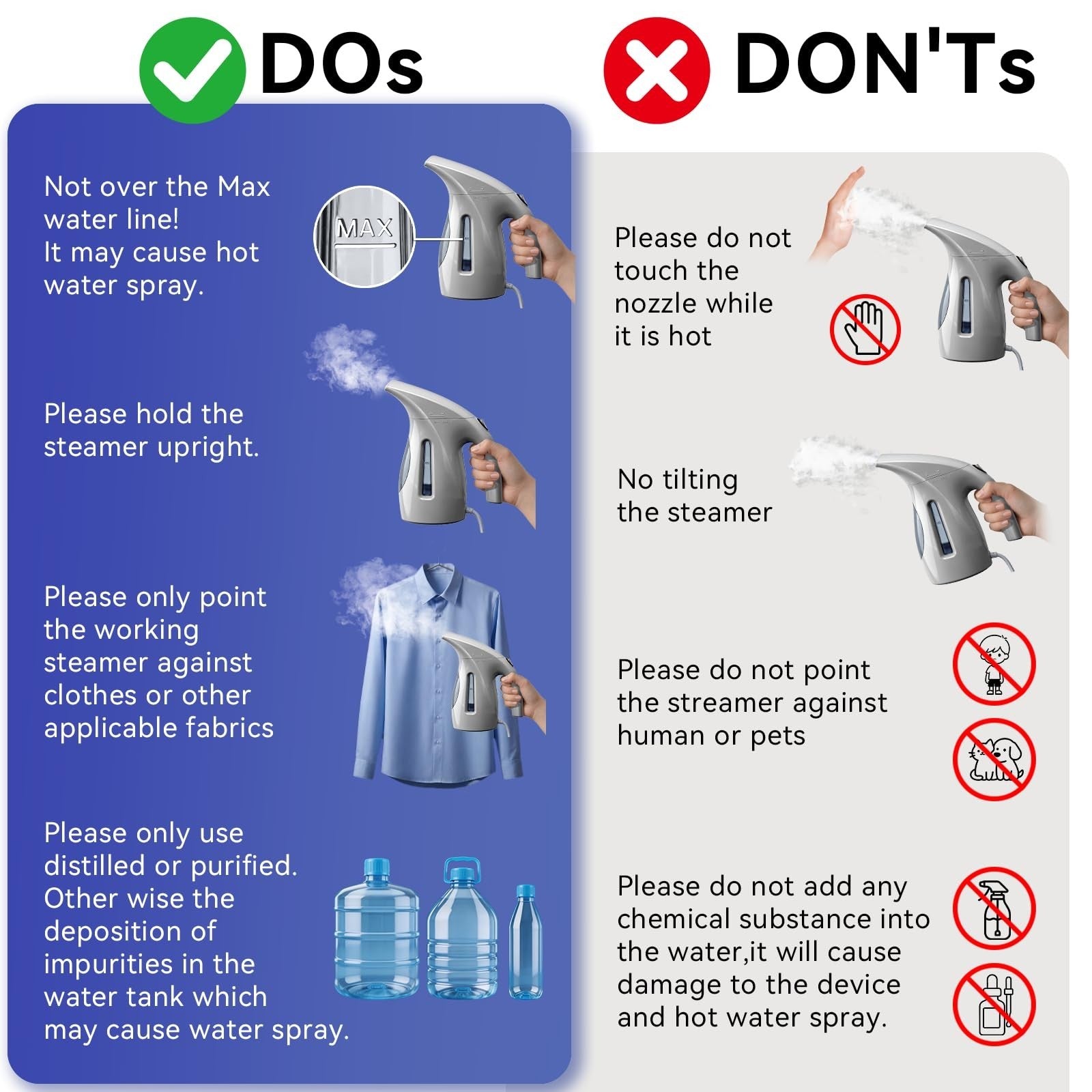 Portable Handheld Clothes Steamer, 1100W Fast Heat, 300ml Capacity, No Leak, Tra6