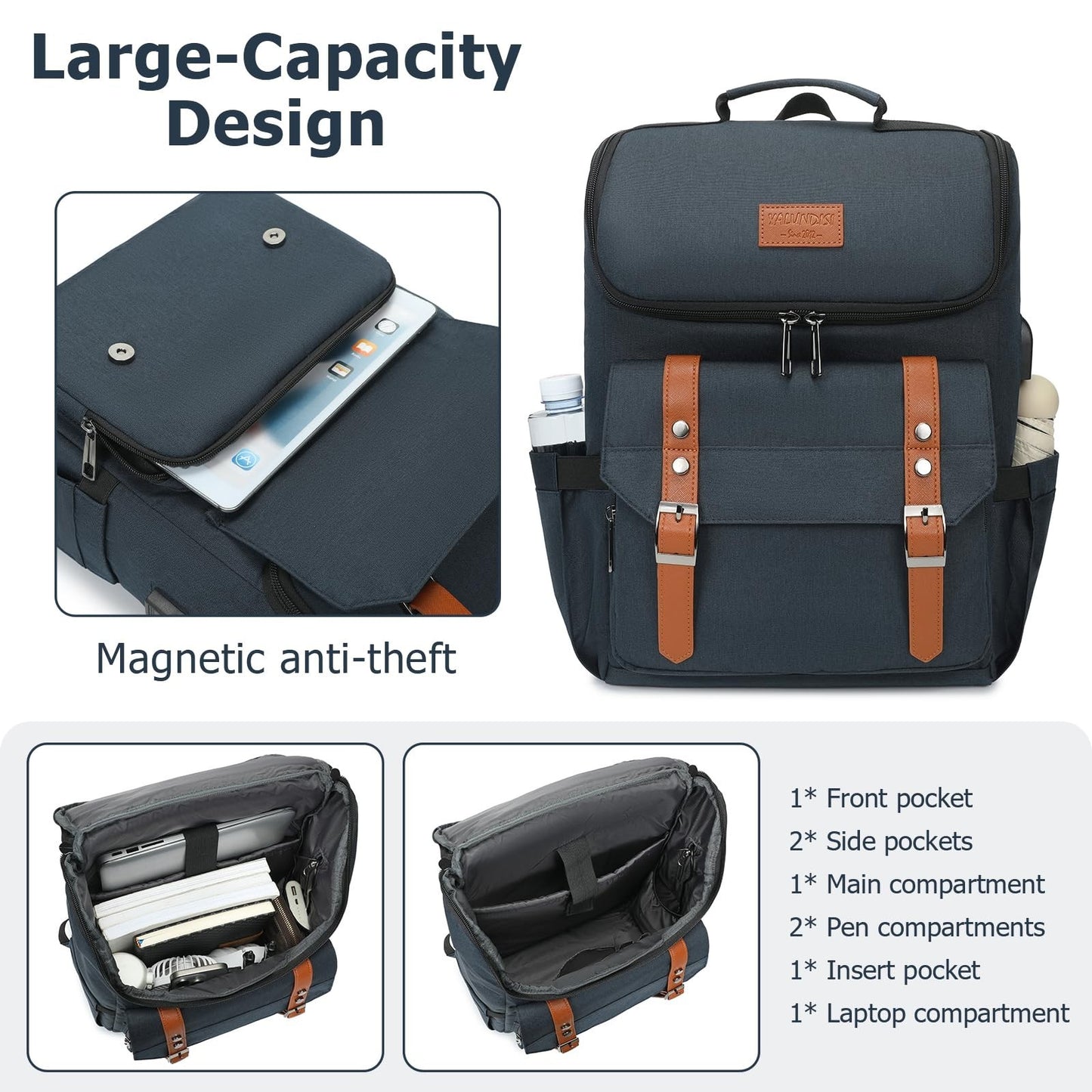Vintage Travel Laptop Backpack with USB Charging Port - Fits 15.6" Laptops, Blue3