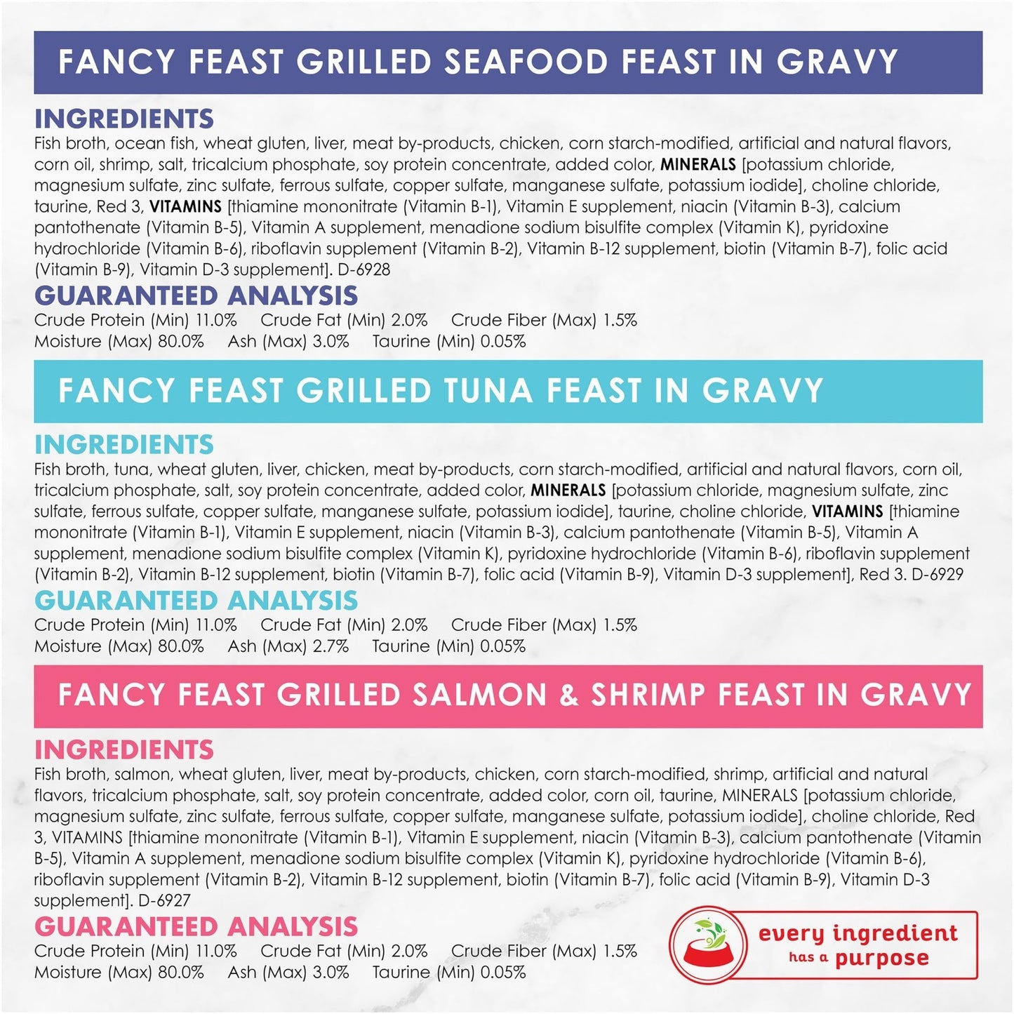 Gourmet Grilled Wet Cat Food Variety Pack   Seafood Collection, 3 oz Cans, 60 Pa2