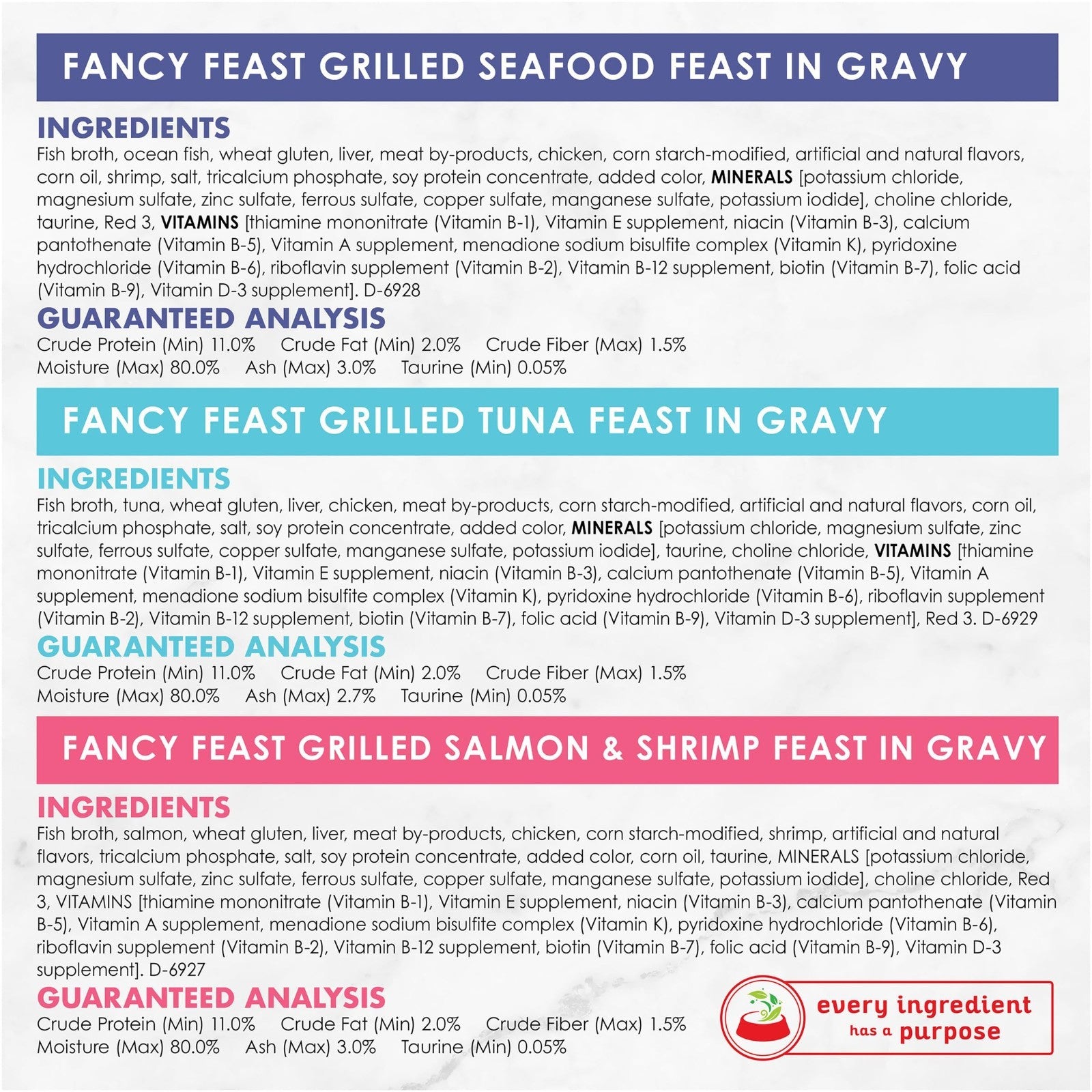 Gourmet Grilled Wet Cat Food Variety Pack   Seafood Collection, 3 oz Cans, 60 Pa2