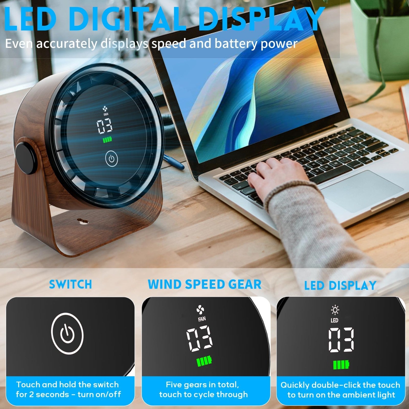 Rechargeable Small Desk Fan 5000mAh   Retro Portable 5 Speed, Low Noise, 360° Ro5