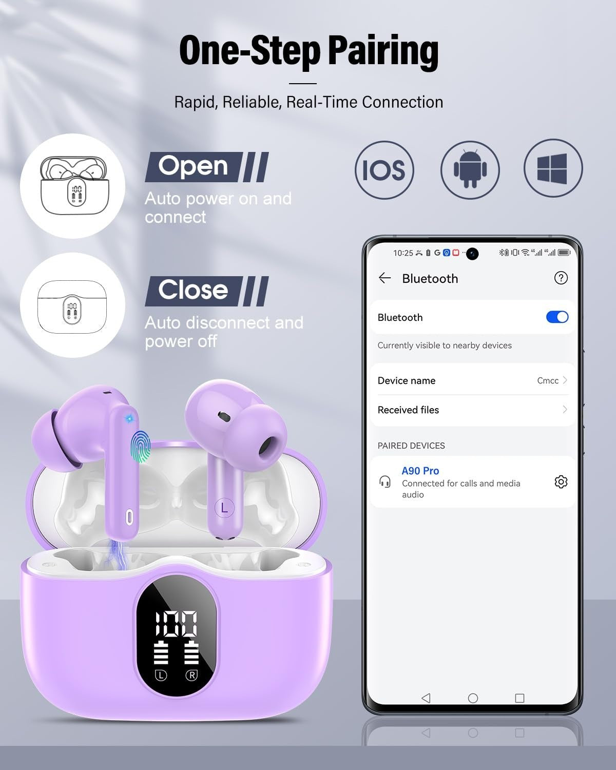 Wireless Bluetooth 5.4 Earbuds, Noise Cancelling, IP7 Waterproof, 36H Playtime,4