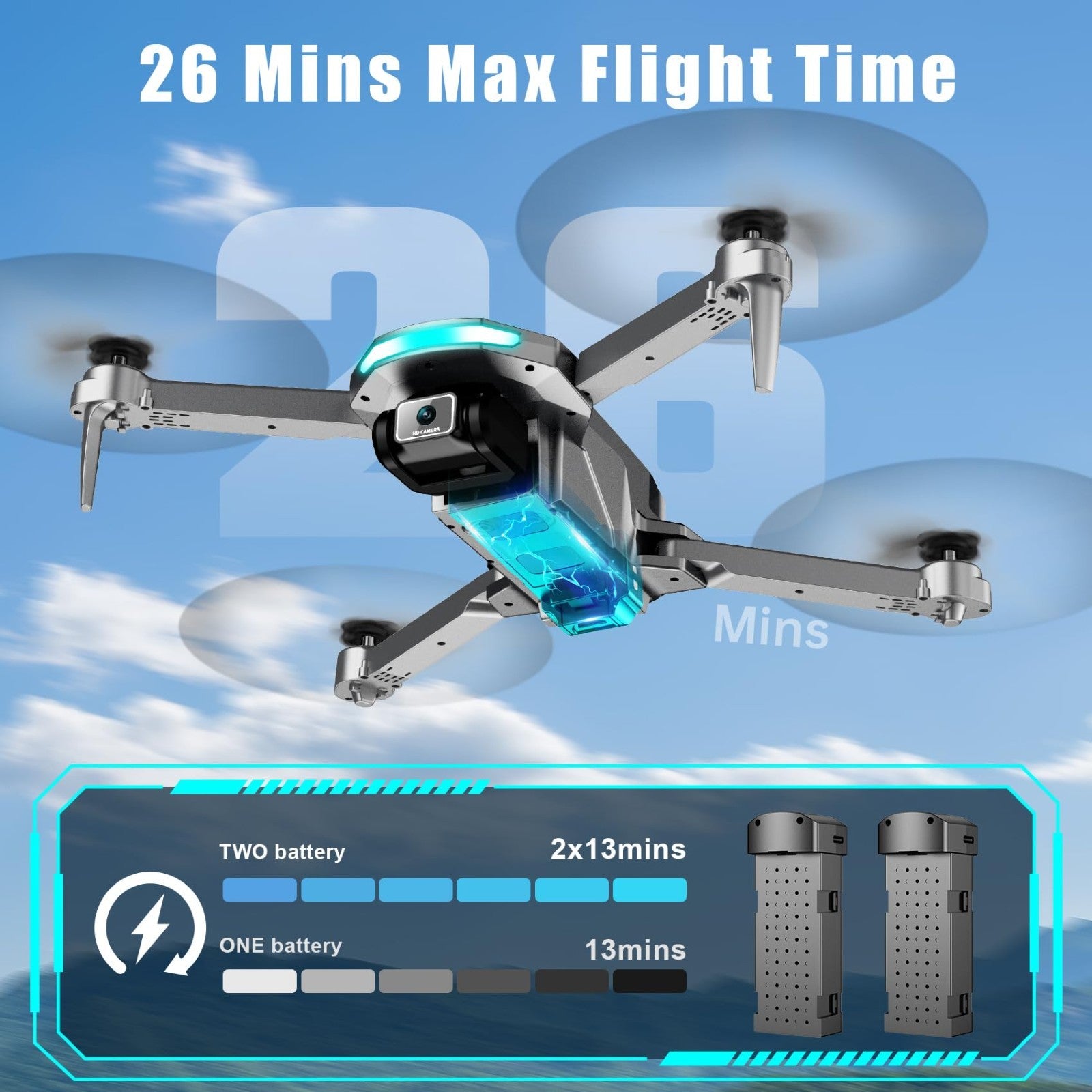 Here’s an optimized eBay title for your product:"1080P HD Mini Drone with Came5