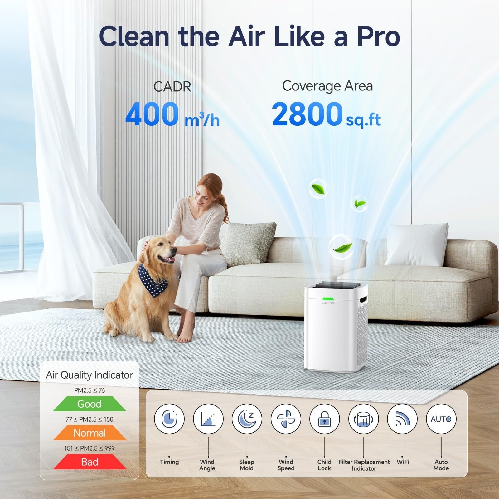 Large Room Air Purifier up to 2800 Sq Ft | HEPA Filter, WiFi, PM2.5 Monitor, 3 F5
