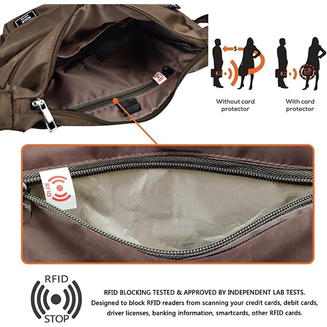 Lightweight Waterproof Crossbody Bag for Women | RFID Travel Shoulder Purse5