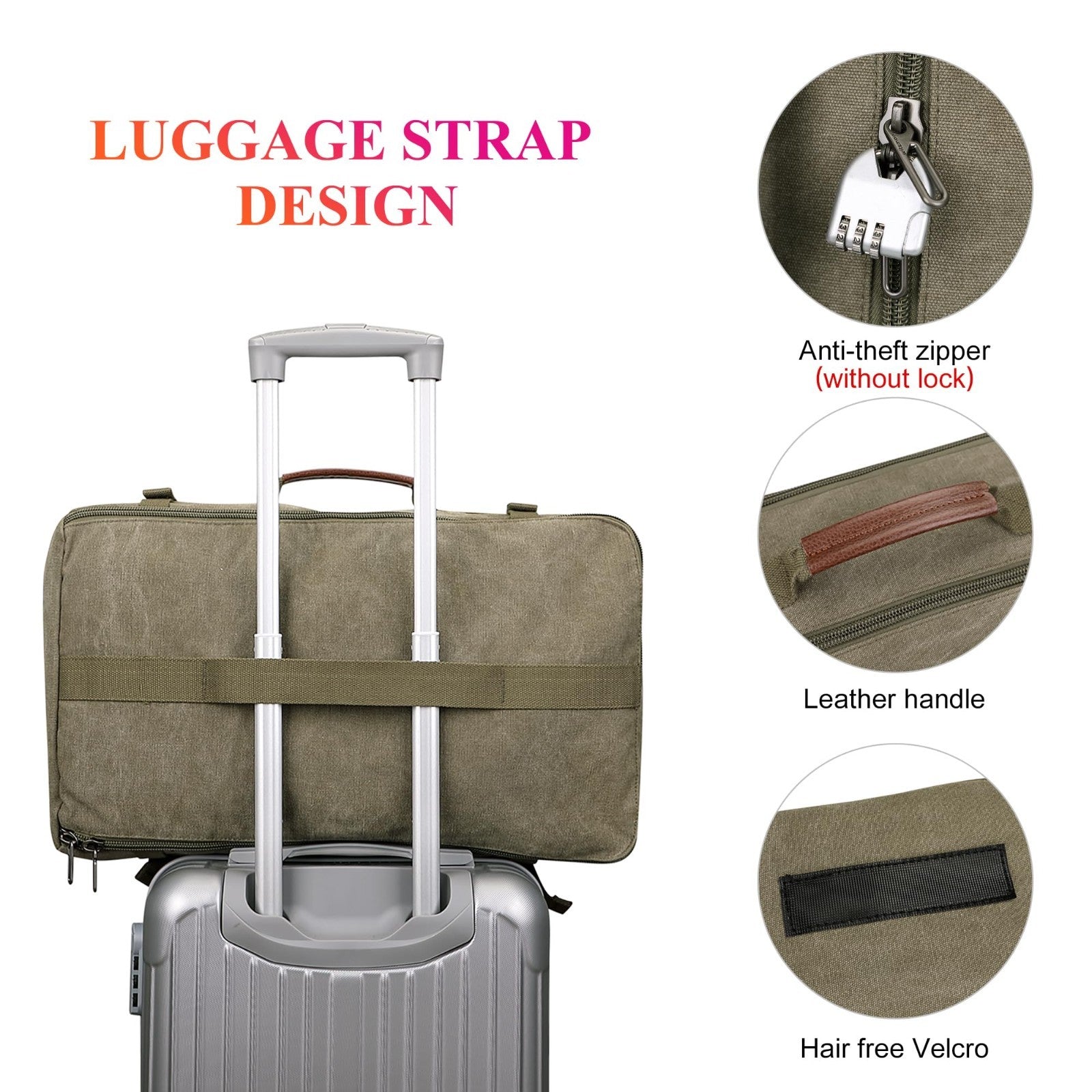Vintage Canvas Travel Backpack for Men, Stylish Laptop Bag, Durable & Spacious4