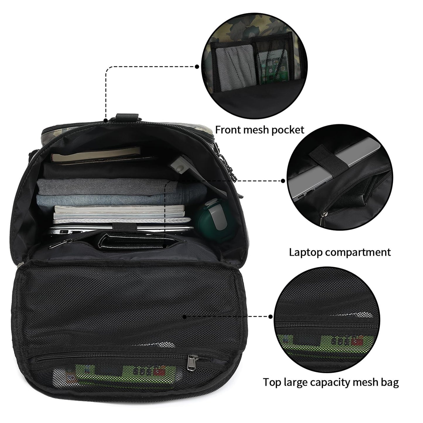 Waterproof Gym Duffel Backpack with Shoe Compartment, 4 Carry Methods, Sports &5