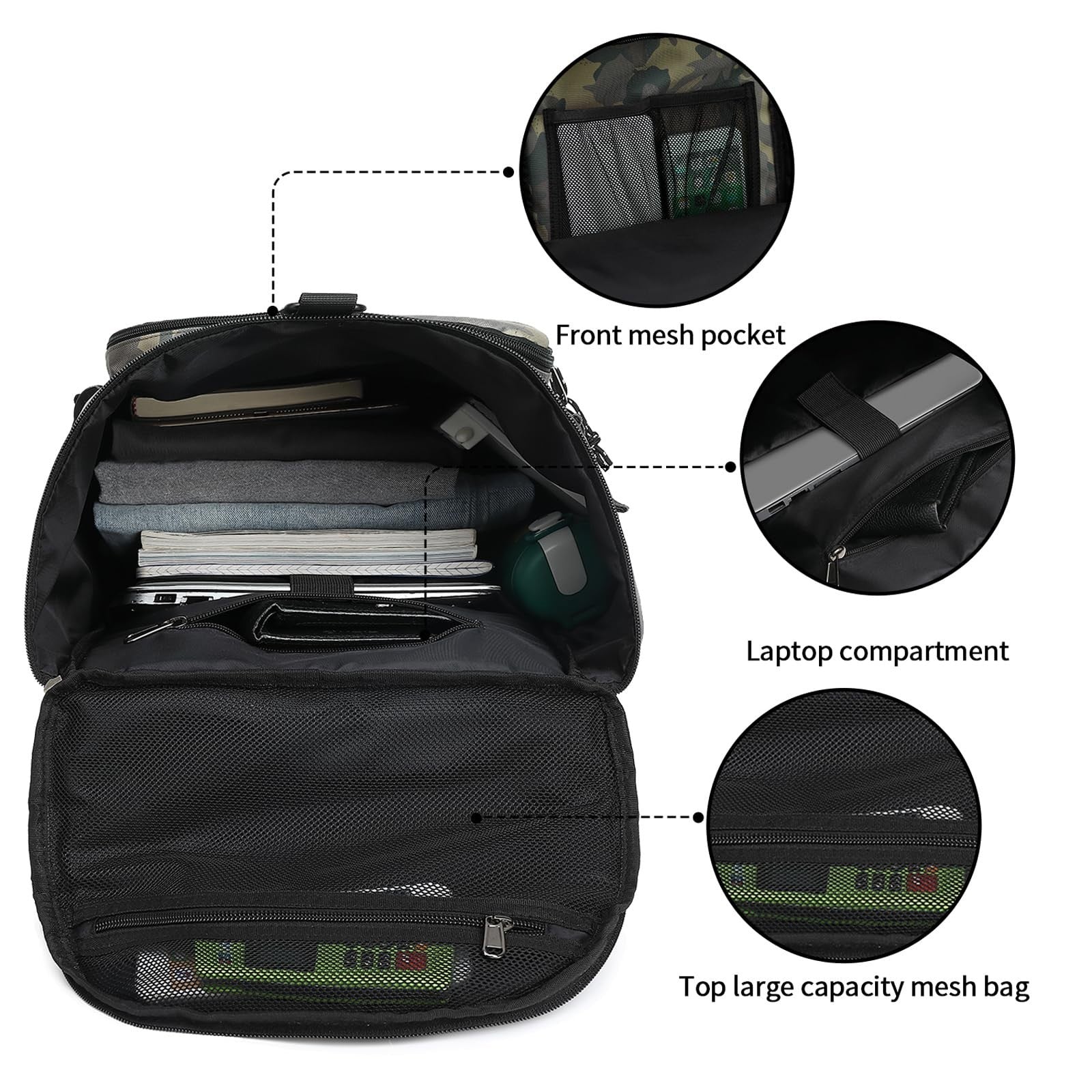 Waterproof Gym Duffel Backpack with Shoe Compartment, 4 Carry Methods, Sports &5