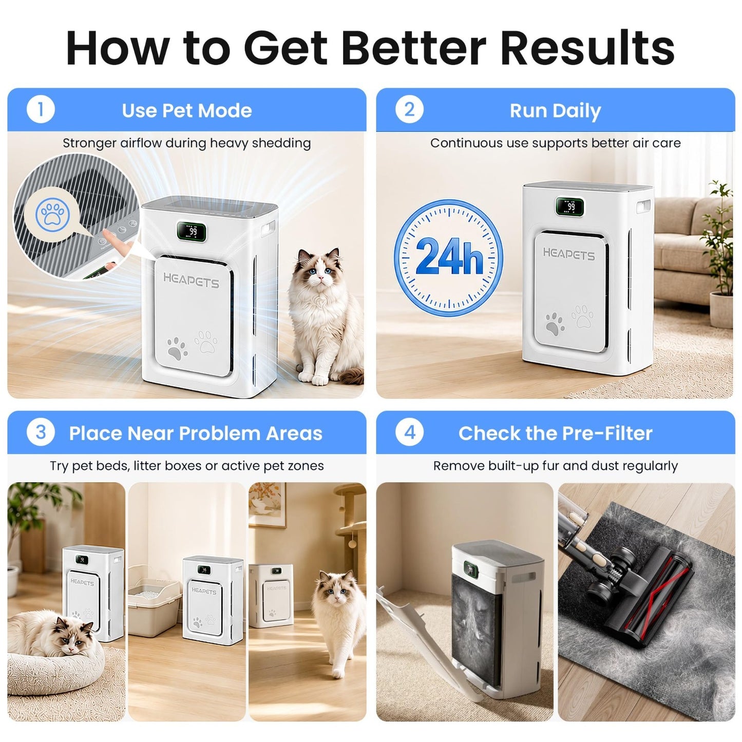 Pet Air Purifier for Large Rooms 2500 Sq Ft, H13 HEPA Filter, Washable Pre-filte5
