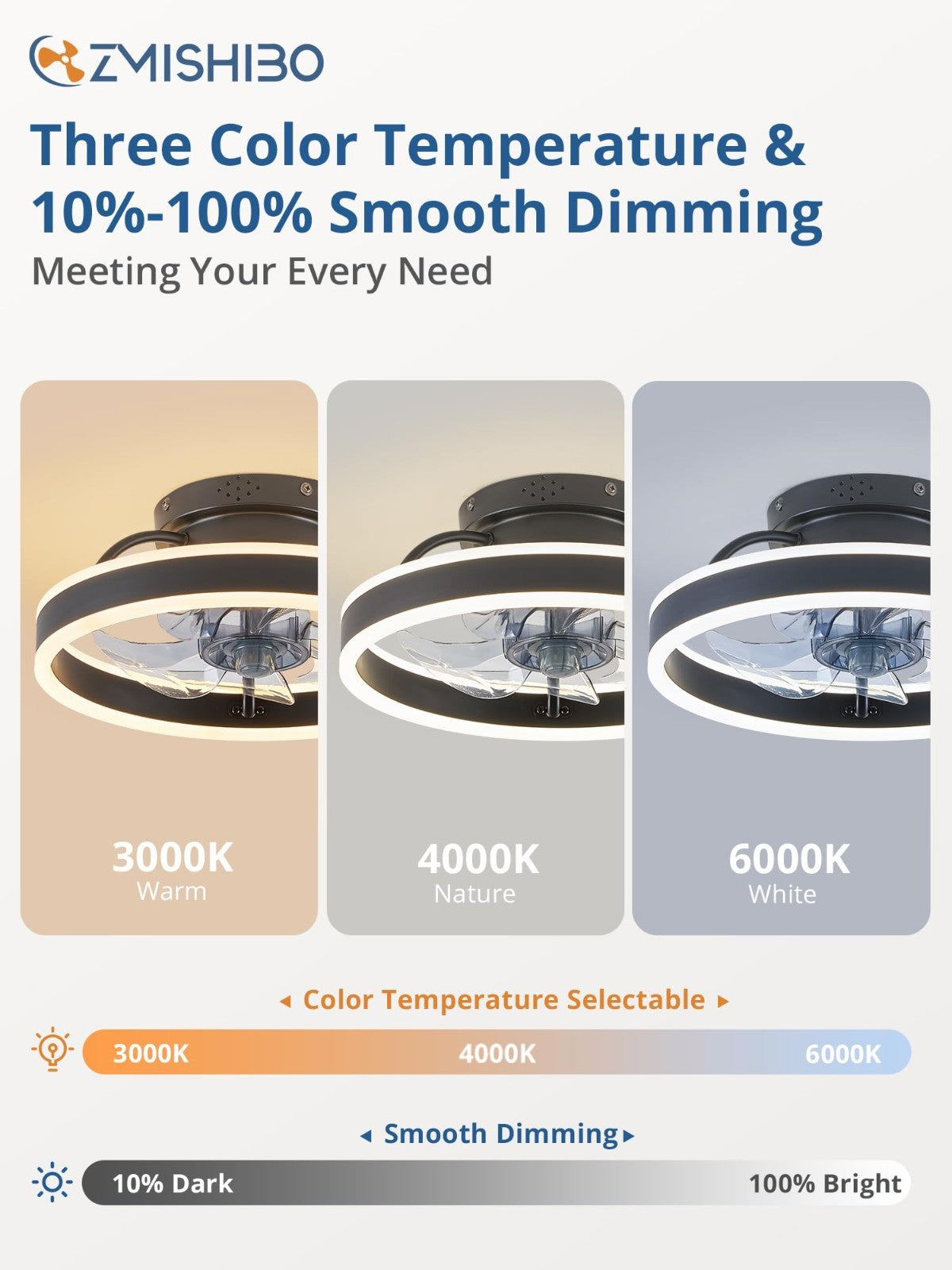 Low Profile Ceiling Fan with Lights & Remote   13" Modern Flush Mount Fandelier,1