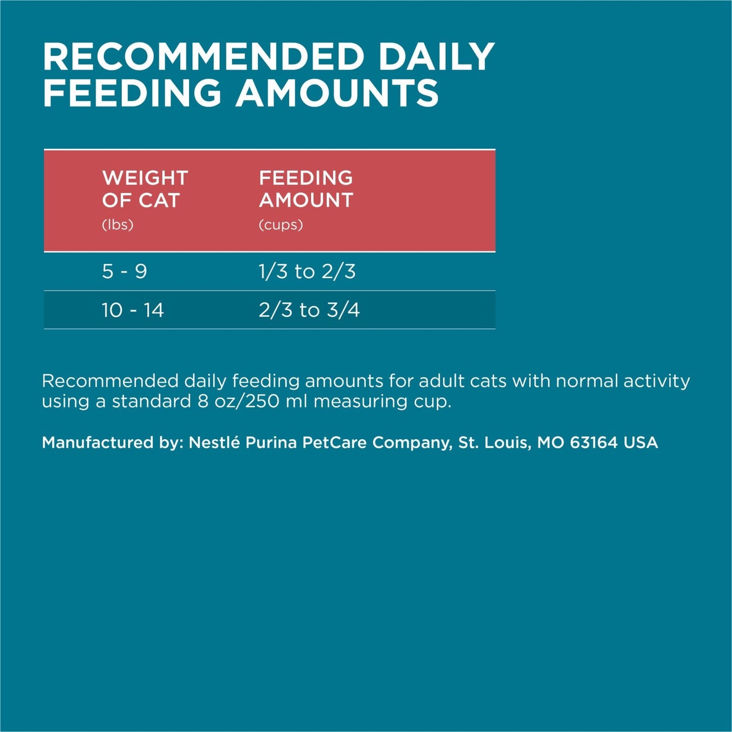 Tender Selects Dry Cat Food with Salmon   16 lb Bag, High Protein, Natural Ingre7
