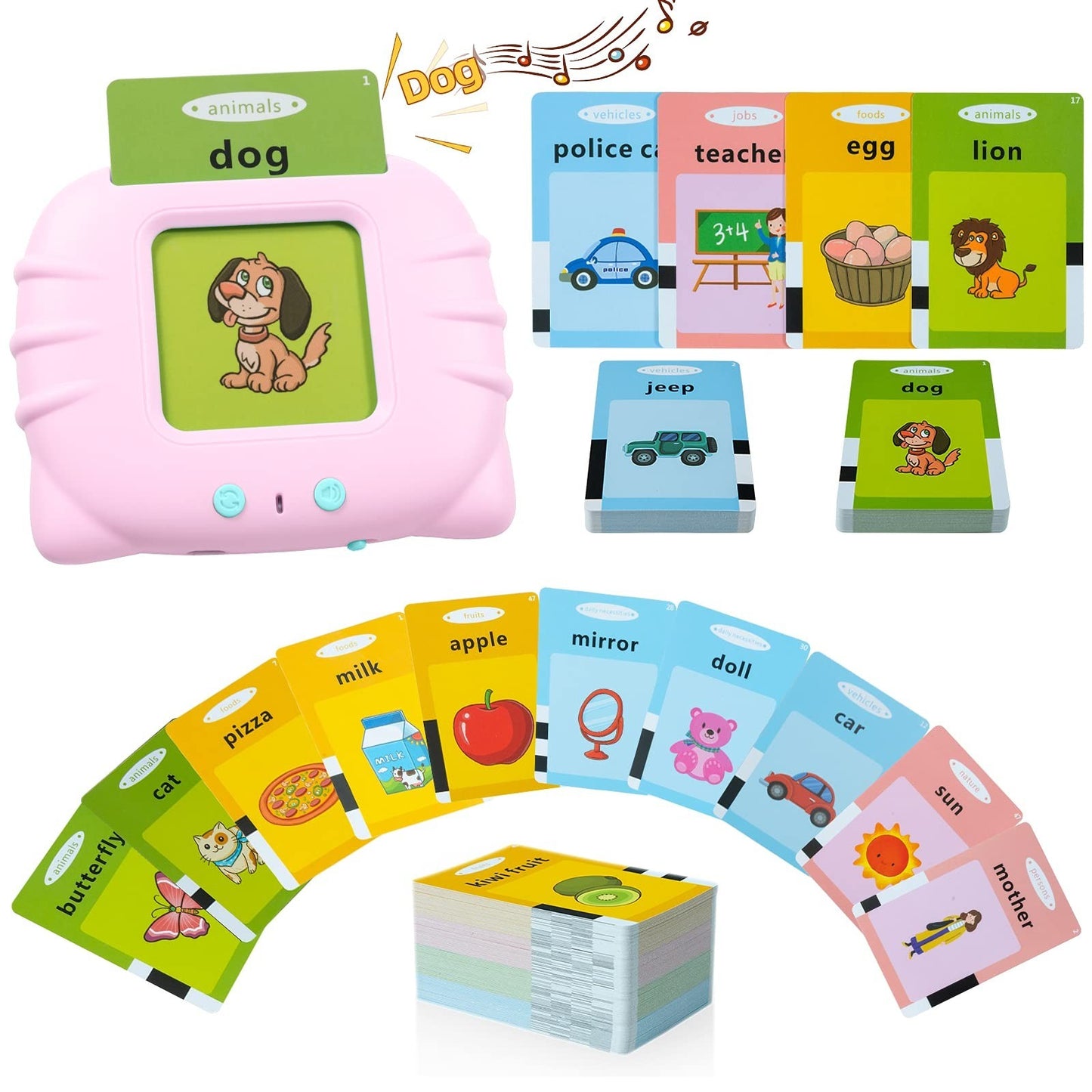 Toddler Learning Toys for 2-5 Year Olds, Speech Therapy & Autism Sensory Flash C1