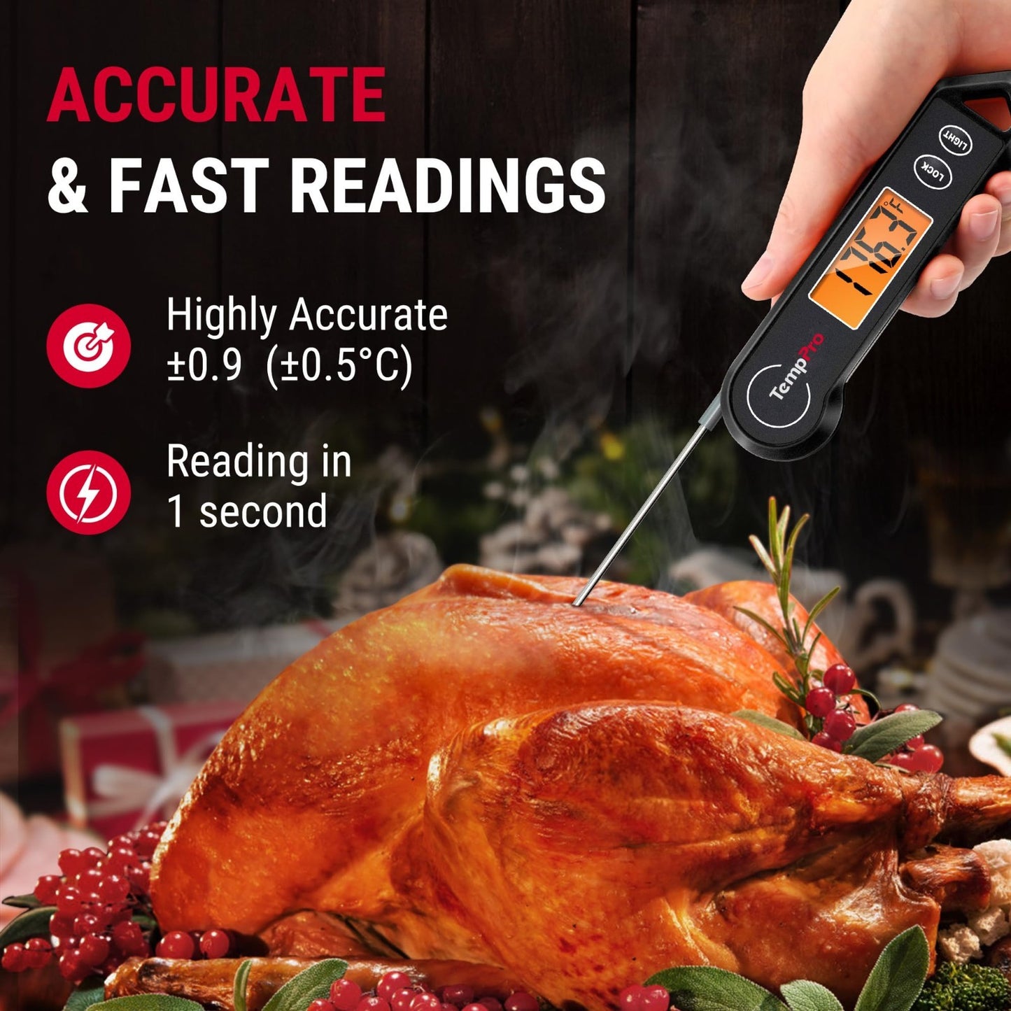 Waterproof Digital Meat Thermometer with Backlit Display & Motion Sensor for BBQ2