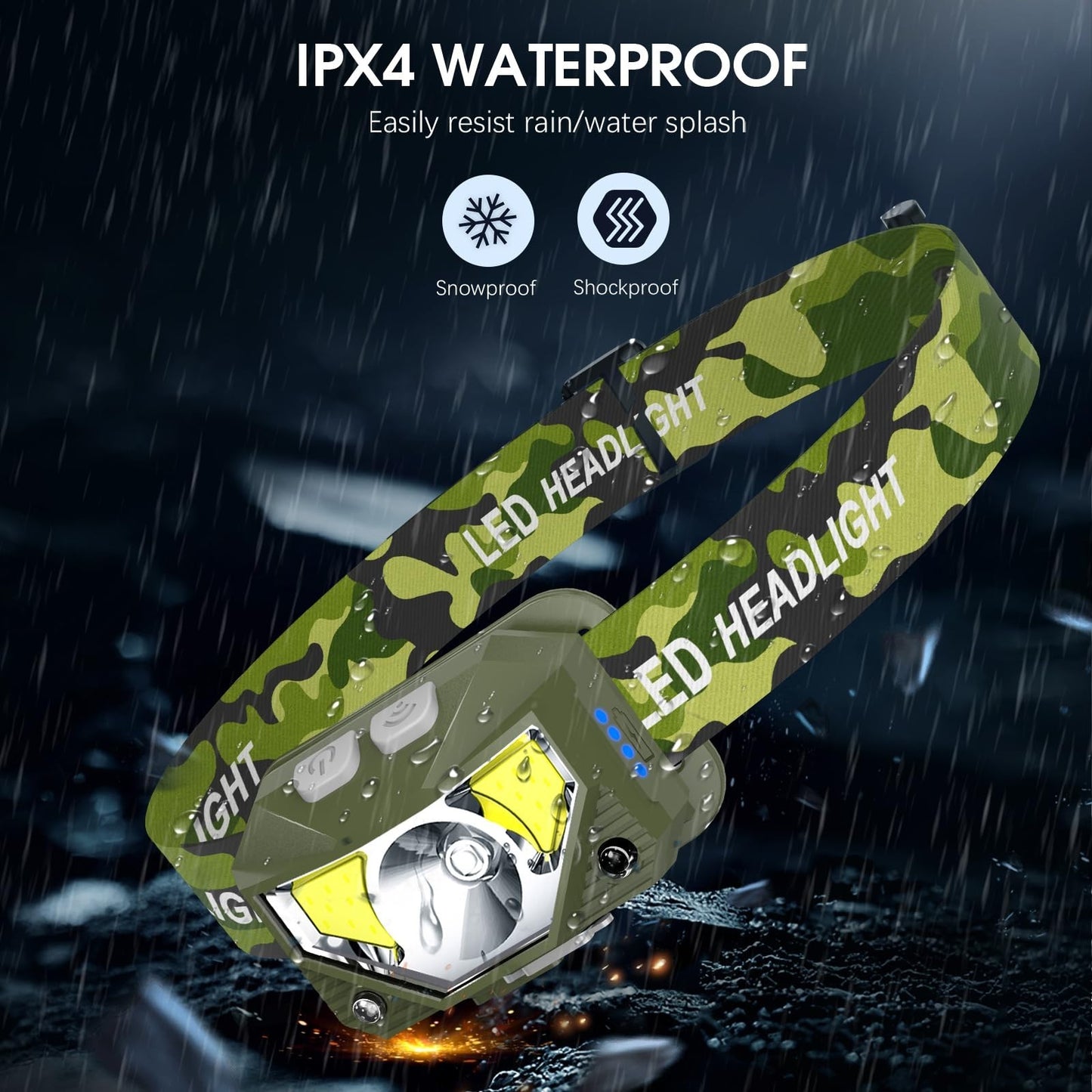 Ultra Light LED Headlamp Flashlight 2 Pack, Rechargeable, Waterproof, 8 Modes, M5