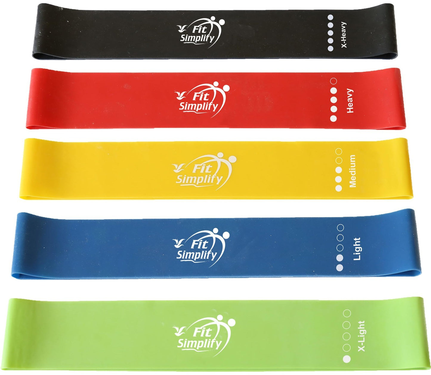 Resistance Loop Exercise Bands Set of 5 with Instruction Guide & Carry Bag   Fit2