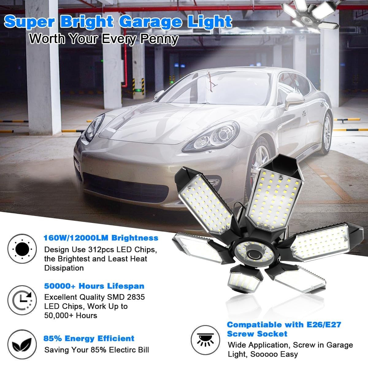Super Bright 32000LM LED Garage Lights   2 Pack, 6500K Deformable Ceiling Light2