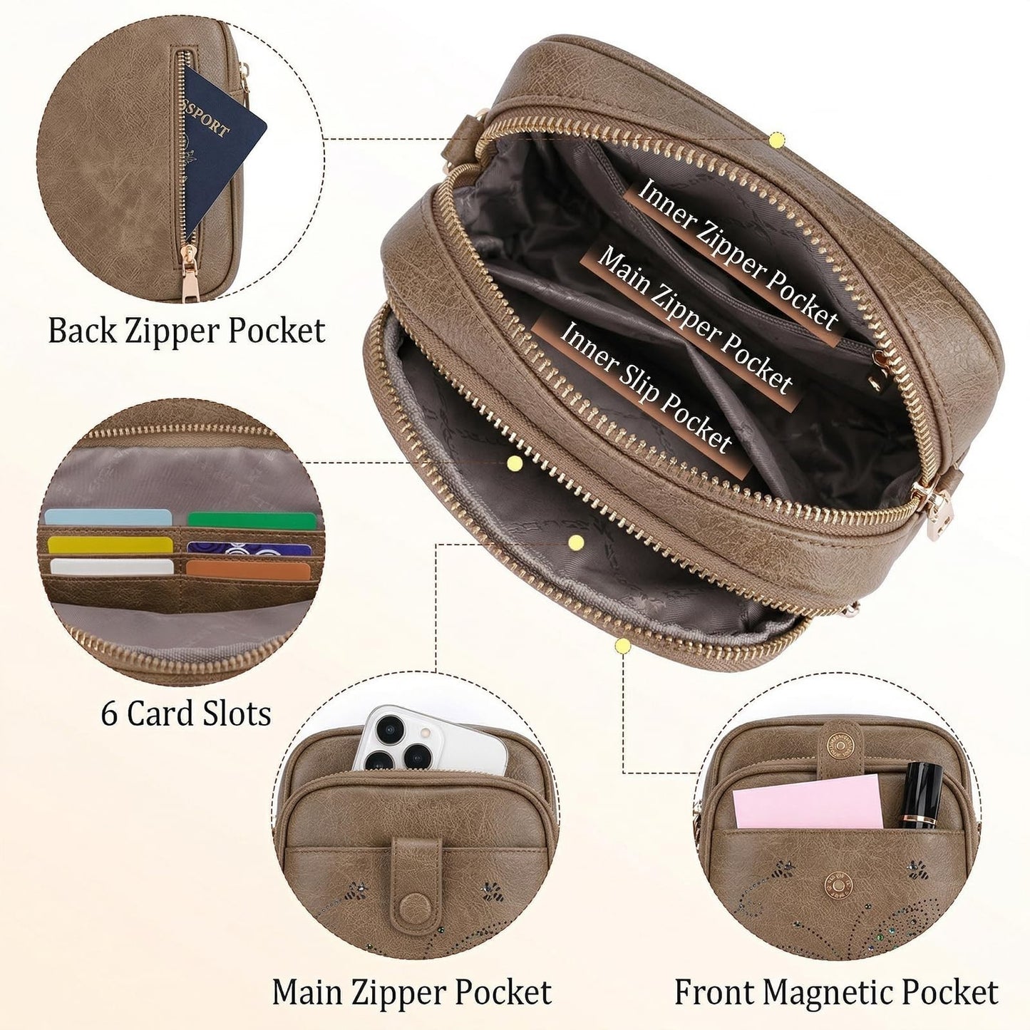 Stylish Leather Crossbody Bag for Women - Small Shoulder Purse with RFID Slots &4