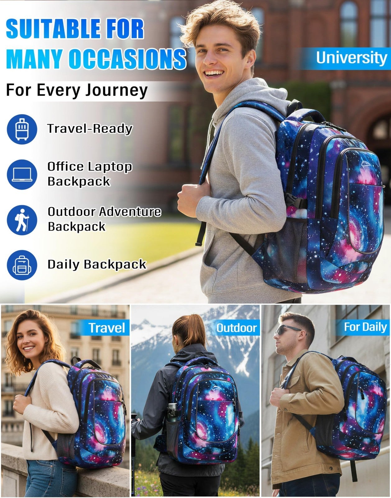 Extra Large Multi Compartment Backpack for College, Travel, Laptop, Hiking   Fit5