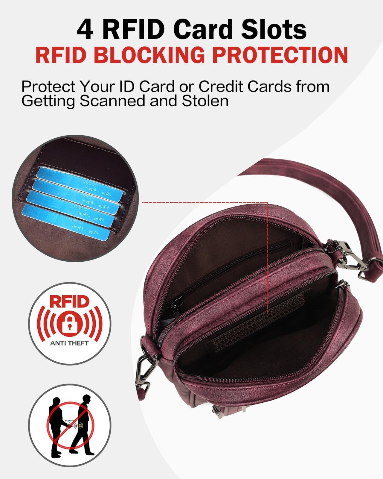 Stylish Small Crossbody Purses for Women, RFID Anti-Theft, 4 Card Slots4