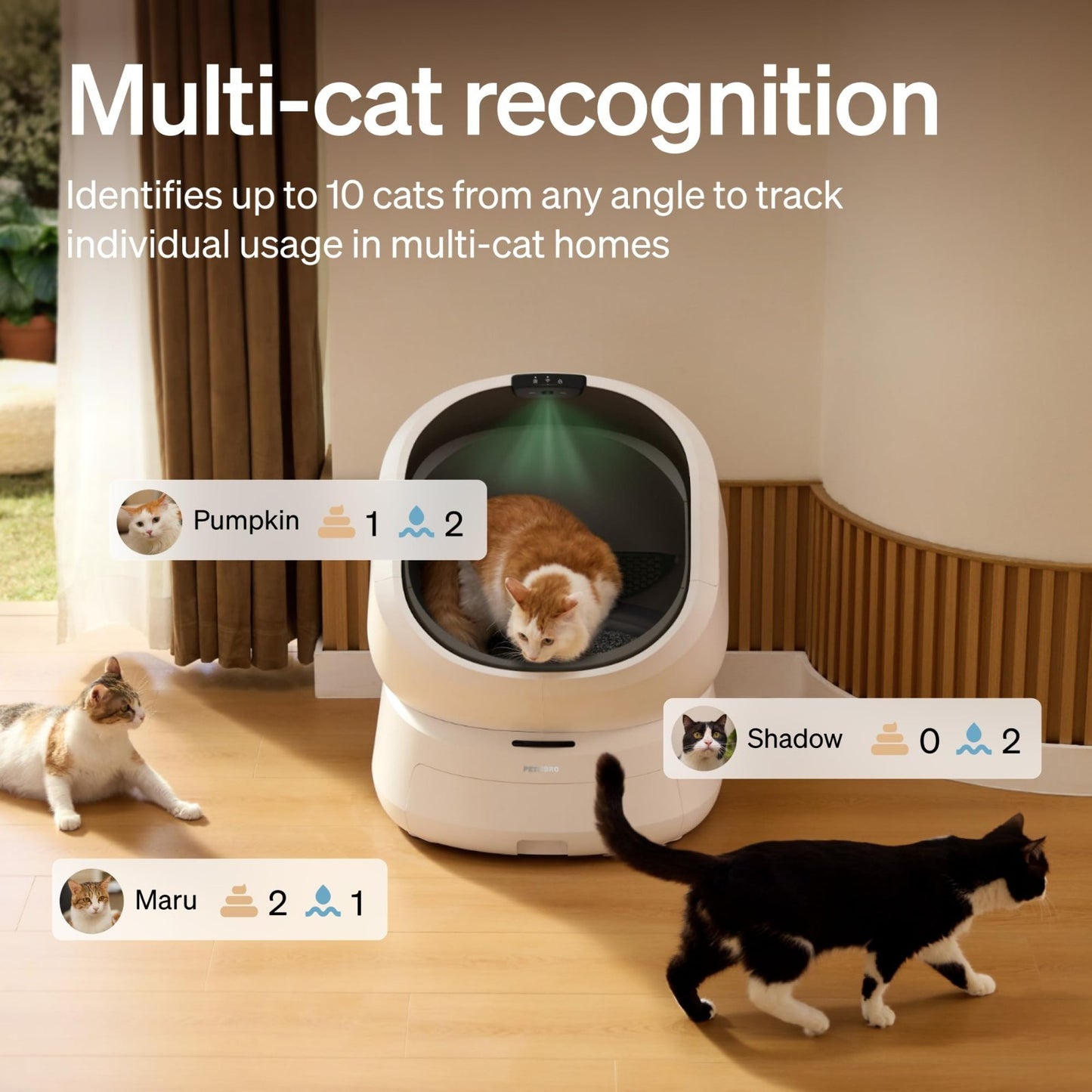 Automatic Self-Cleaning Litter Box Bundle with AI Camera, Multi-Cat, Odor Contro4