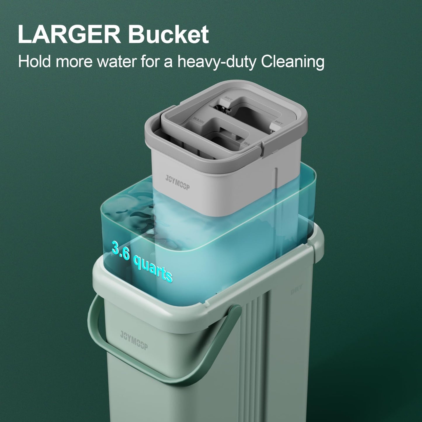 Flat Mop System with Bucket Set, Microfiber Mop for Home & Commercial Use, 3 Pad5