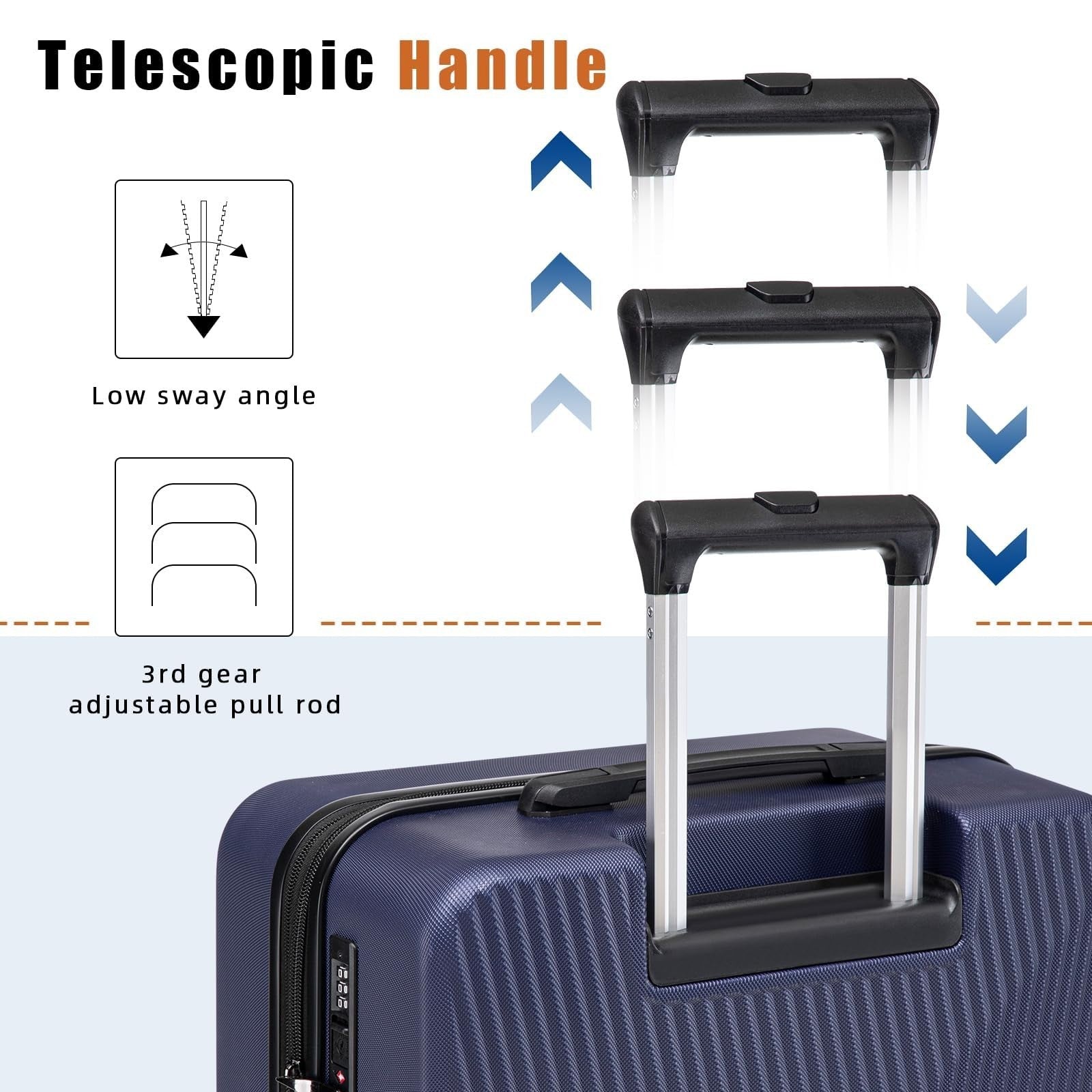 5-Piece Hardshell Luggage Set, Spinner Wheels 20/24/28", Water-Repellent Suitcas3