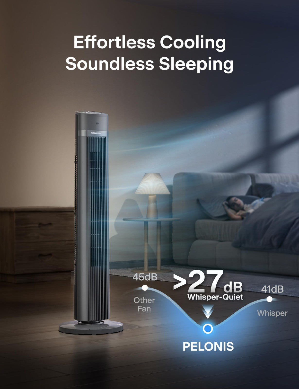 Bladeless Tower Fan 40" for Bedroom, Remote Control, 90° Oscillation, 3 Speeds,5