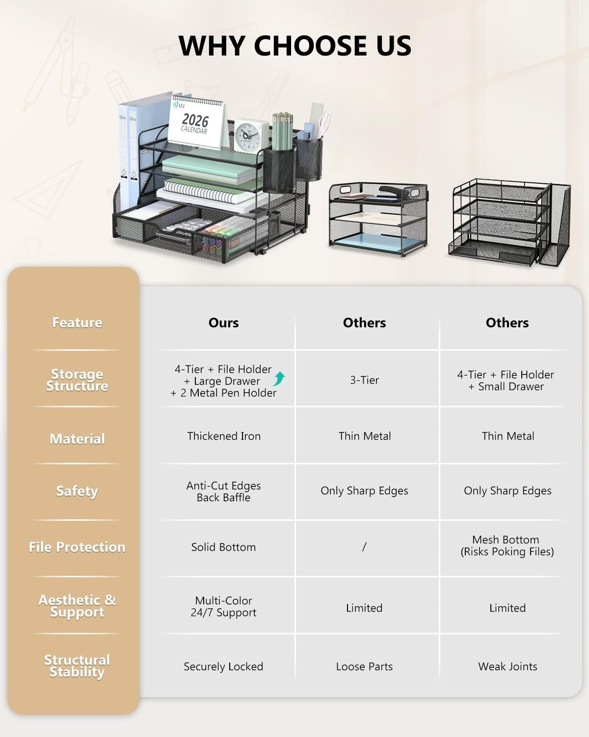 4 Tier Desktop File Organizer with Drawer & Pen Holders   Office Desk Accessorie7