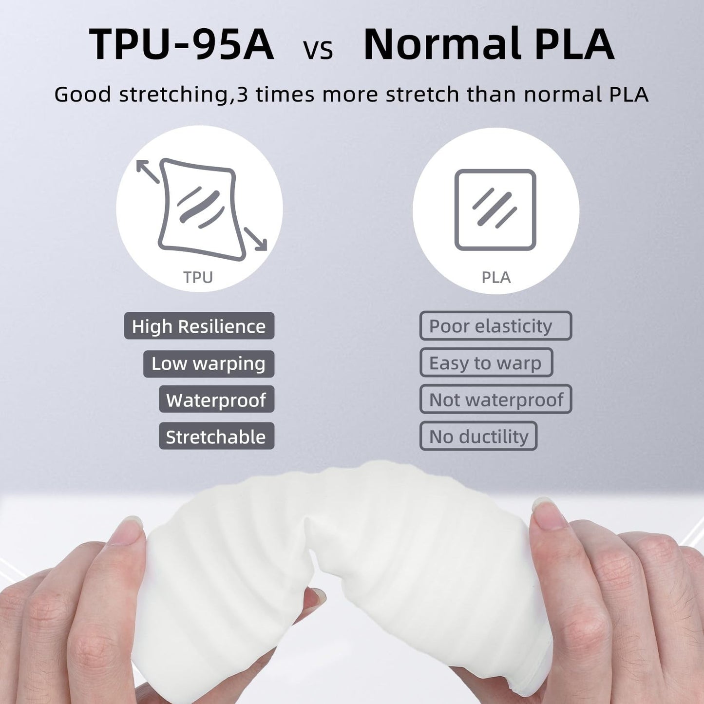 Flexible TPU 3D Printer Filament 1.75mm 1KG Bundle - Black & White, High Accurac4