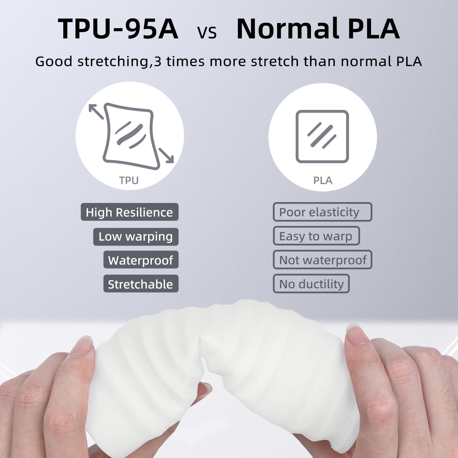 Flexible TPU 3D Printer Filament 1.75mm 1KG Bundle - Black & White, High Accurac4