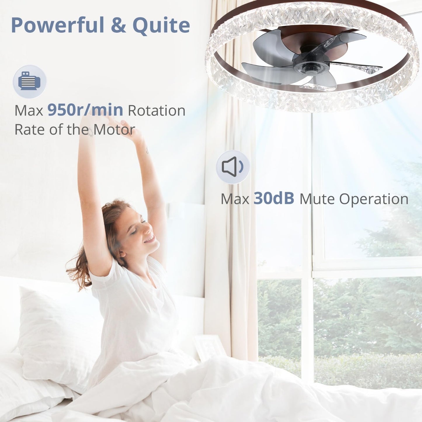 22" LED Ceiling Fan with Lights & Remote   Dimmable, 6 Speeds, Flush Mount, Time4