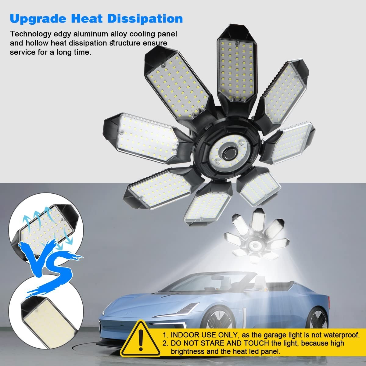 Ultra Bright 80,000LM LED Garage Lights 6500K Daylight | E26/E27 Screw In Bulbs3