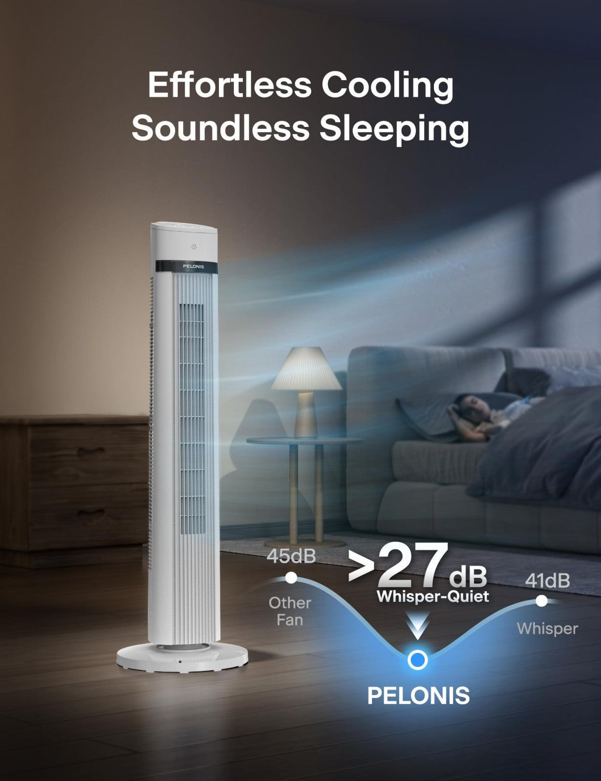 40" Oscillating Tower Fan with Remote   3 Speeds, 3 Modes, Quiet 27dB, Timer, LE5