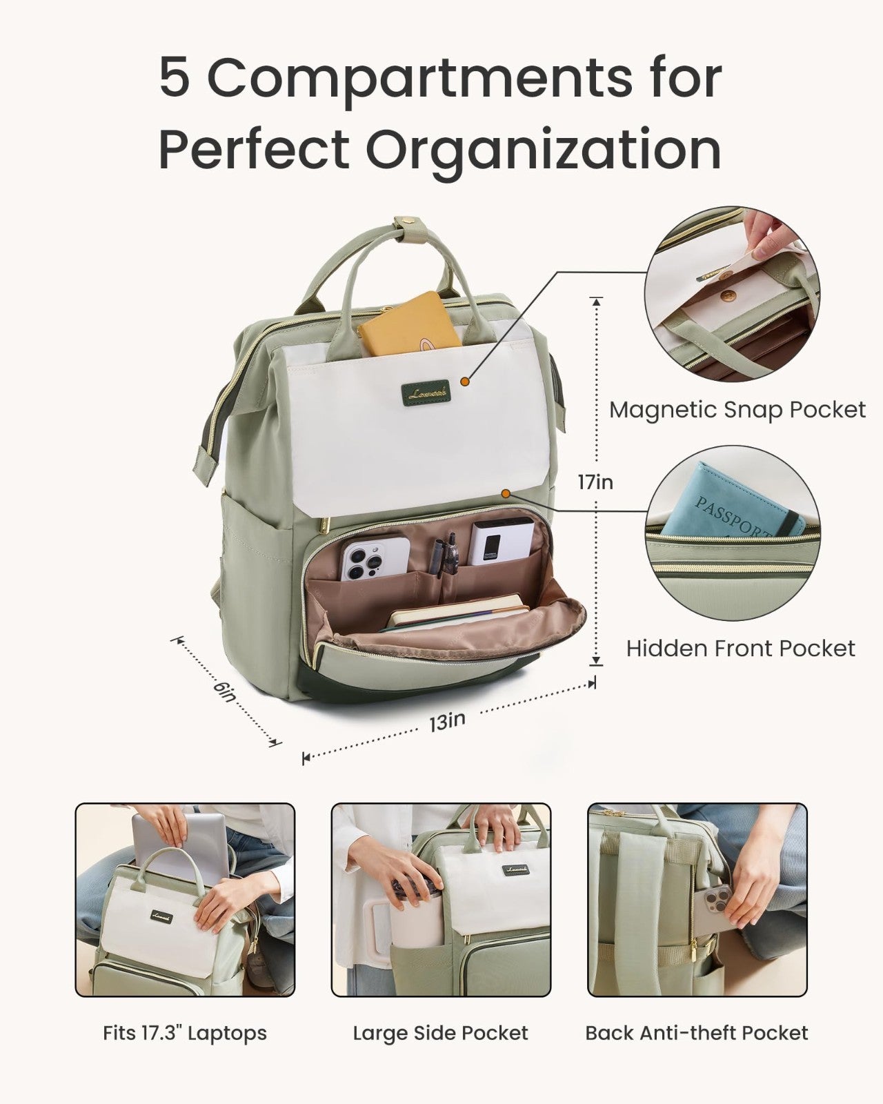 Stylish Laptop Backpack for Women   Giant Tumbler Holder, Travel, Work, Nurse, T4