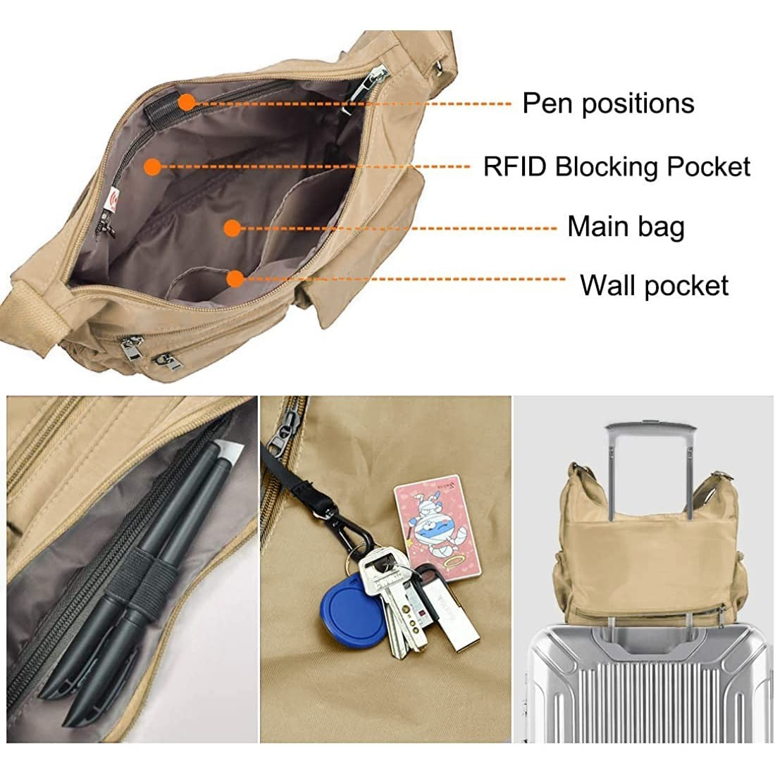 Lightweight Waterproof Crossbody Bag for Women | RFID Travel Shoulder Purse4