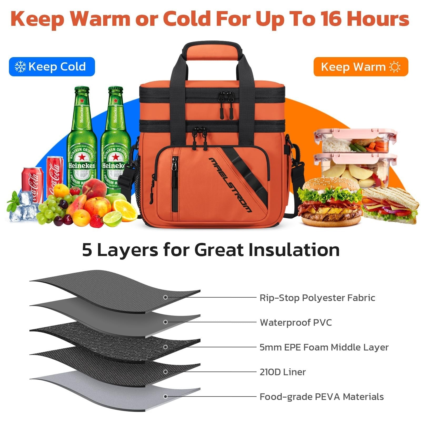 Insulated Cooler Bag 20L - Expandable Double Deck Lunch Box, Leakproof, Lightwei3