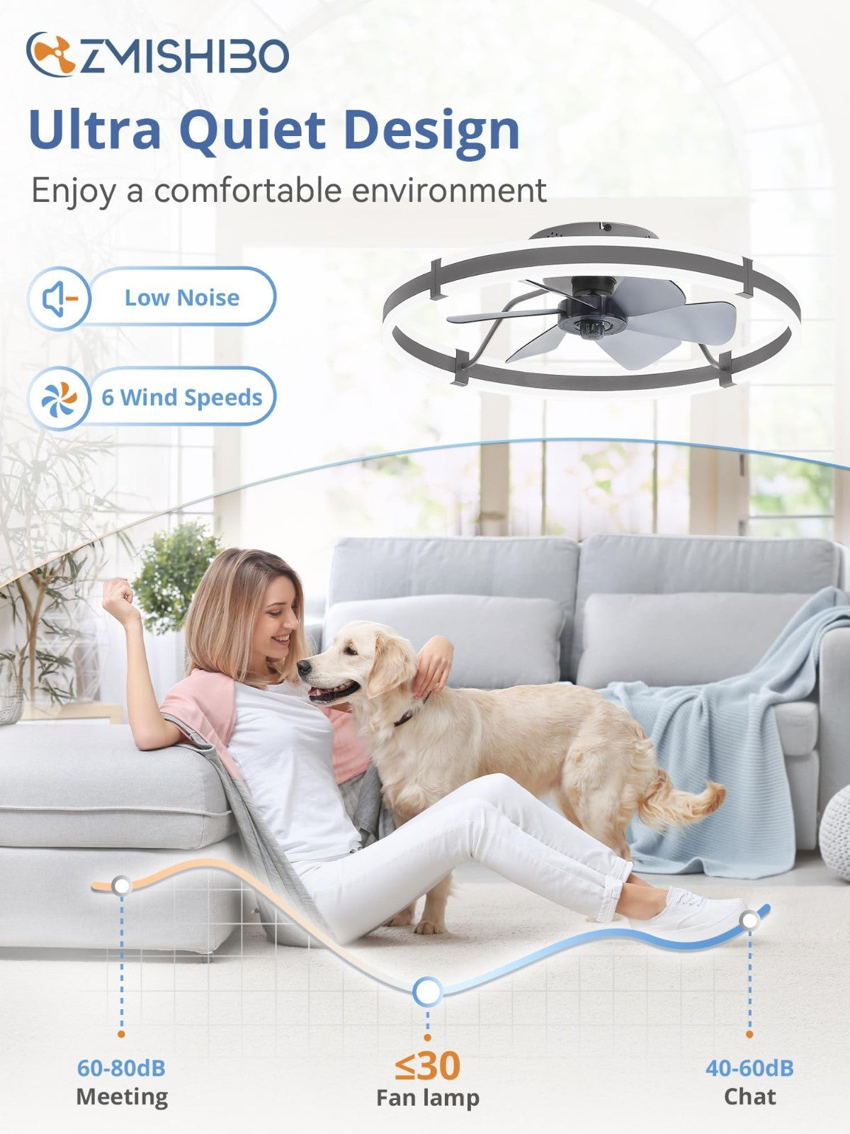 Low Profile 24'' Ceiling Fan with Lights, Remote Control, Dimmable LED, Quiet Mo4