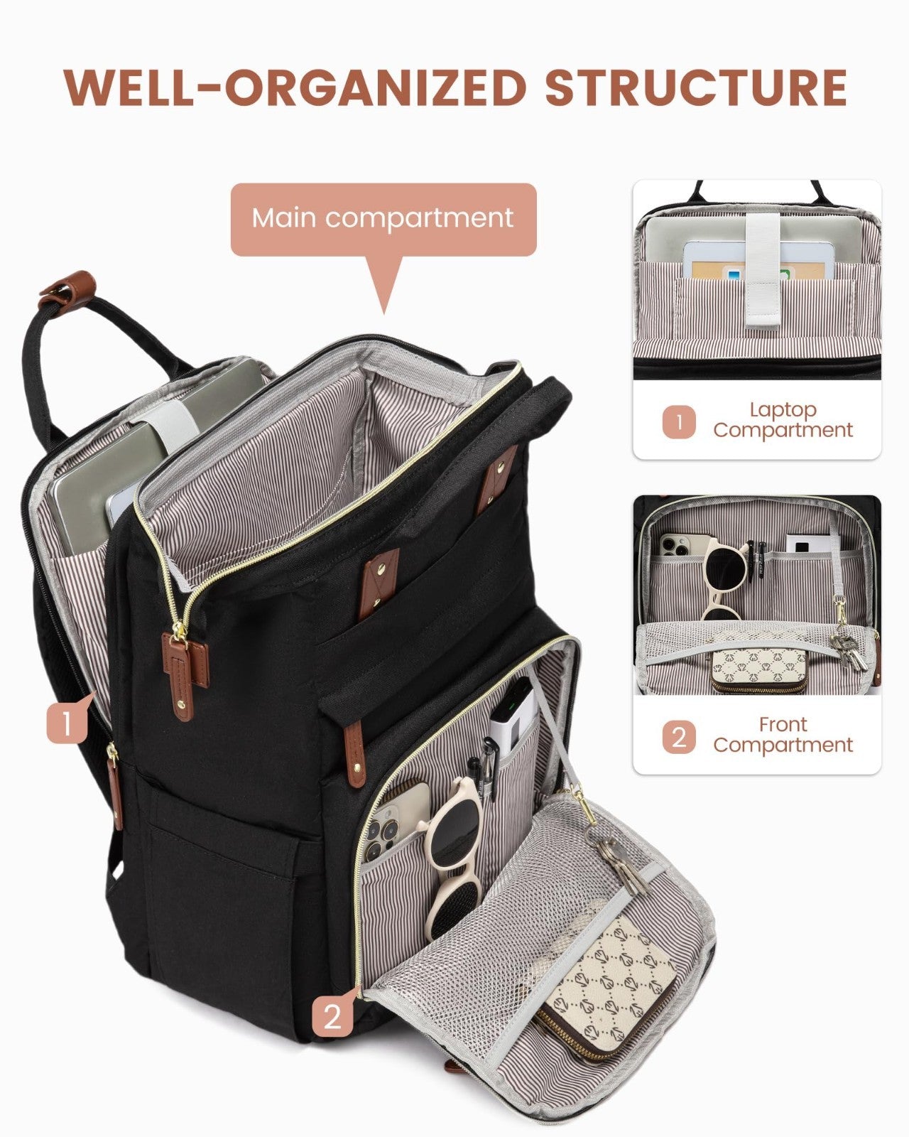 Waterproof 15.6" Laptop Backpack for Women   Nurse, Teacher, Travel Bag, College2