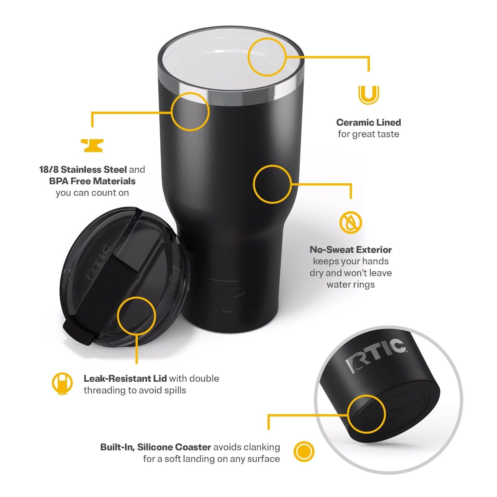 40oz Insulated Travel Tumbler with Lid, Ceramic Lined, Double Wall, Hot & Cold D4