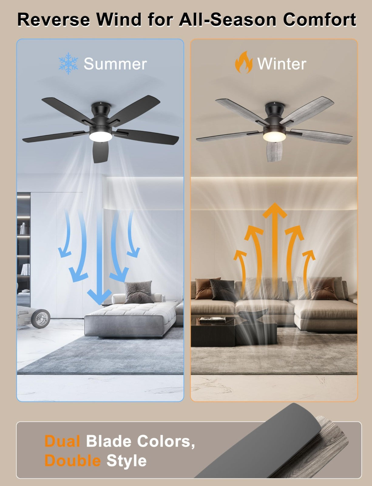 52" Low Profile Ceiling Fan with Lights, Remote/APP Control, Dimmable LED, Quiet5