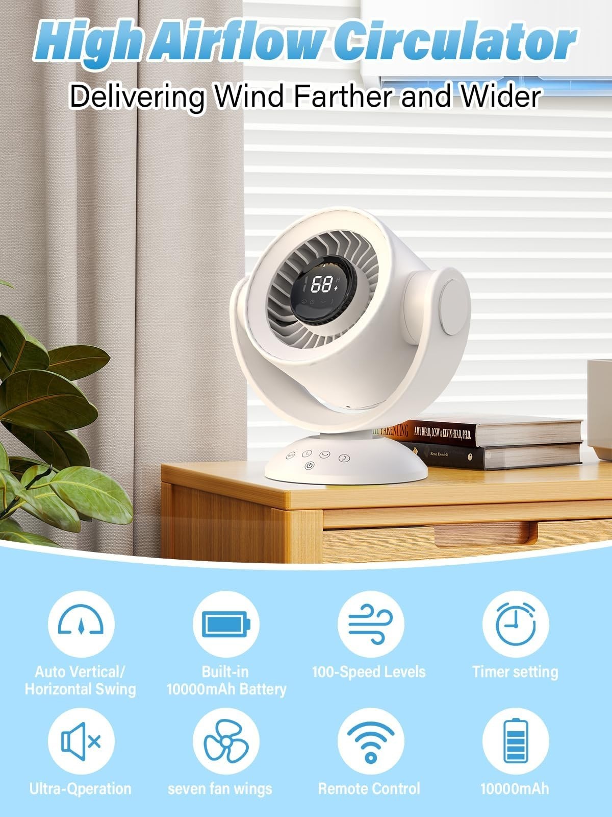 Quiet 100 Speed Oscillating Fan with Remote, 10H Timer, USB Rechargeable for Hom2