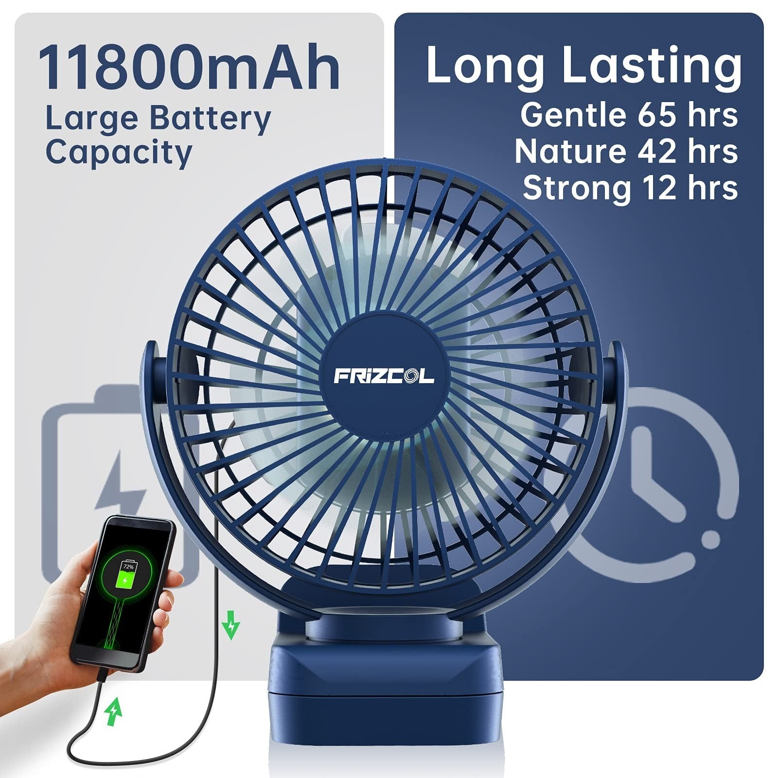 Portable Clip On Fan with 12000mAh Battery, LED Lights, Rechargeable, Ideal for2