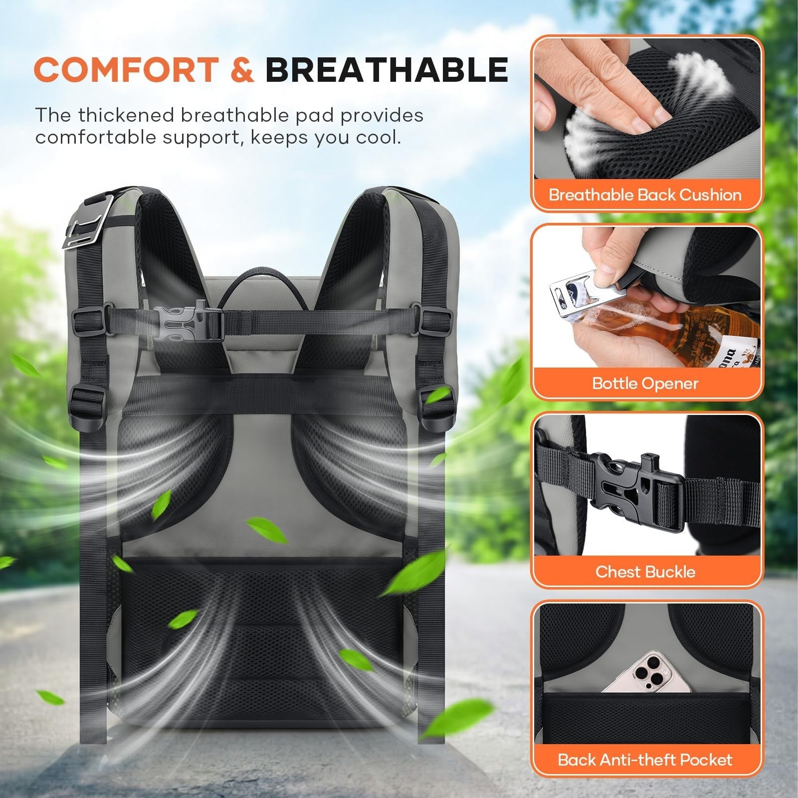Insulated Cooler Backpack - 33 Can Leakproof, Waterproof, Anti-Theft, for Beach5