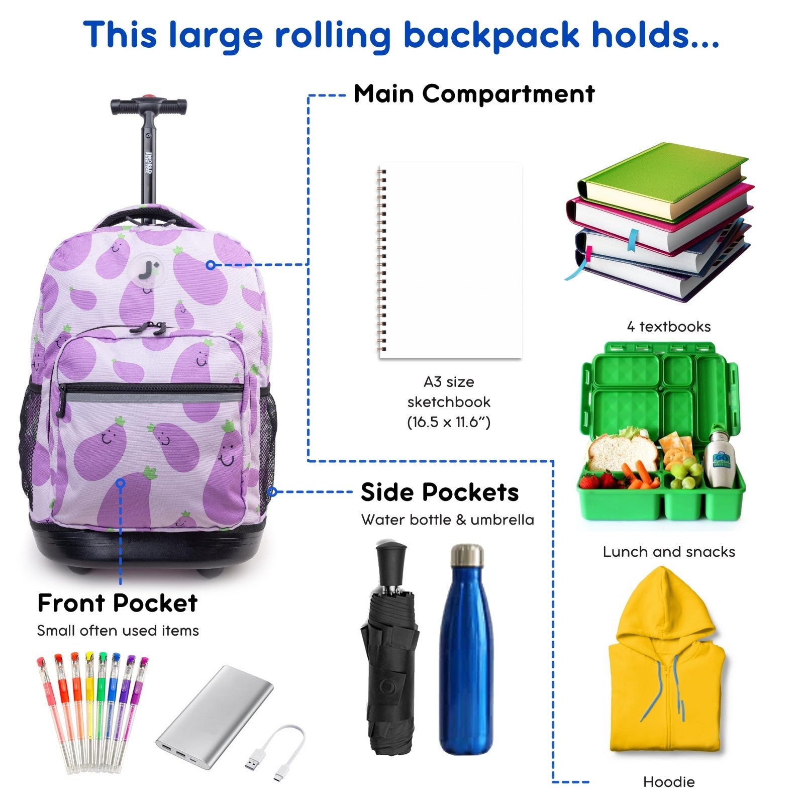 Kids Rolling Backpack with Wheels, 18" School Bookbag for Girls & Boys, Mr. Eggp3