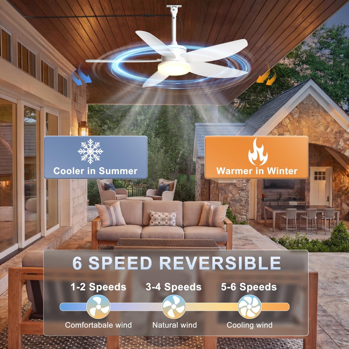 42" Waterproof Outdoor Ceiling Fan with Lights, Remote Control, Quiet DC Motor,5