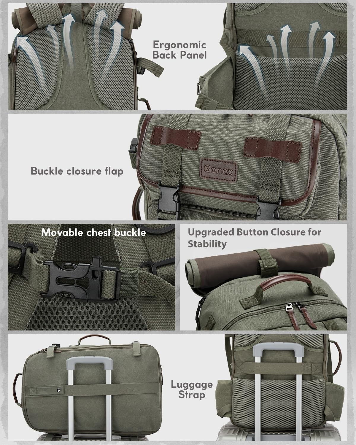 40L Convertible Laptop Backpack, Airline Approved, Stylish Green, Versatile Trav3